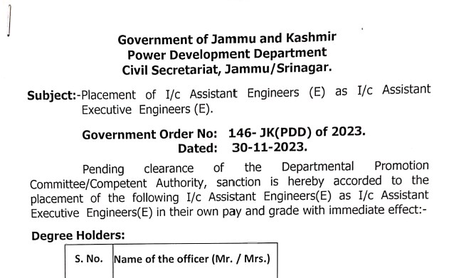 '83 Assistant Engineers promoted as AEEs in JKPDD'