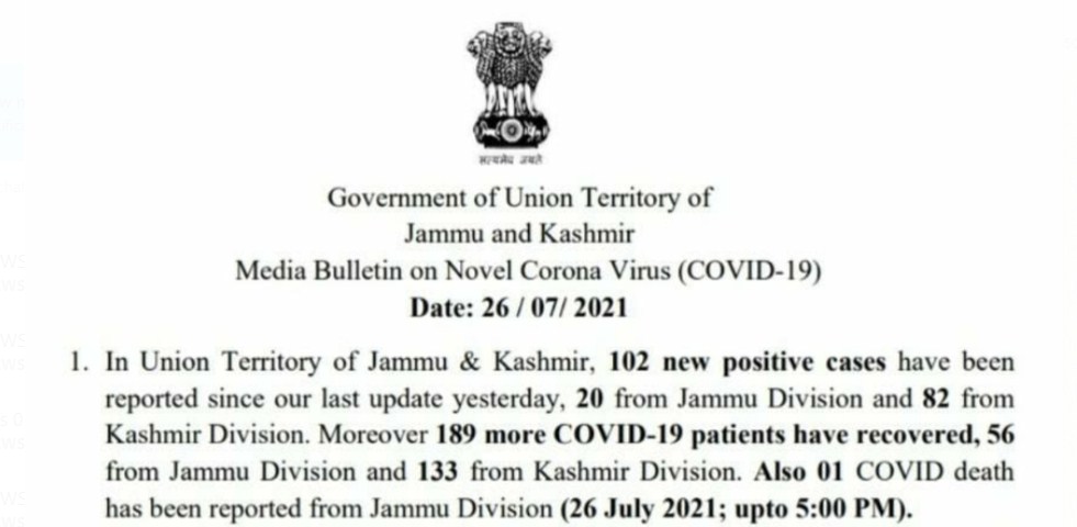 J&K reports 102 new COVID cases and 01 deaths in the last 24 hours