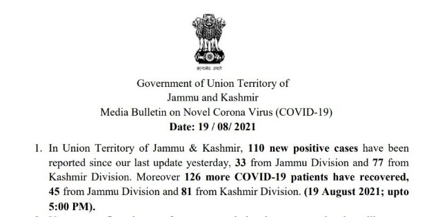 J&K reports 110 new COVID cases, no deaths in the last 24 hours