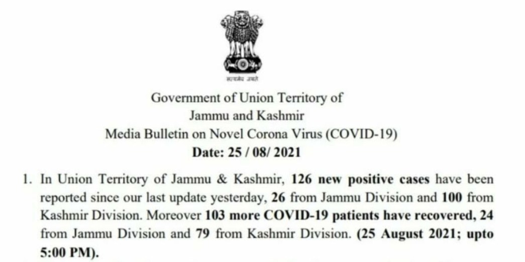 J&K reports 126 new COVID-19 cases no deaths in the last 24 hours
