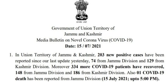 J&K reports 203 new COVID cases and 01 deaths in the last 24 hours