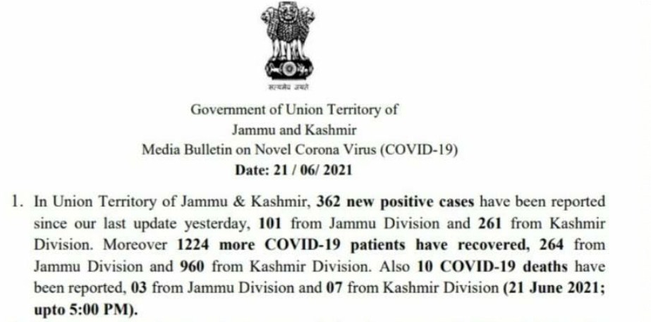J&K reports 362 new COVID cases and 10 deaths in the last 24 hours