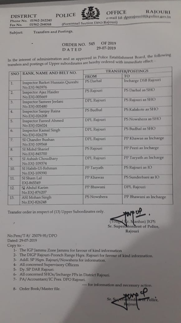 SSP Rajouri transfers 6 SHOs among 13 Police officers 