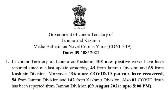 J&K reports 108 new COVID cases and 01 deaths in the last 24 hours