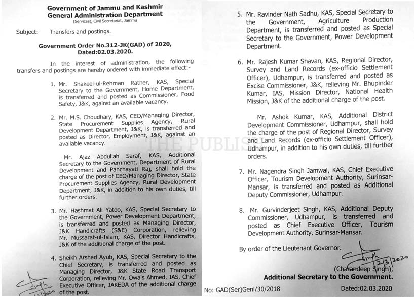 Nomination of Administrative Secretaries as In-charge Secretaries for Districts for monitoring development work other related matters of the Districts 