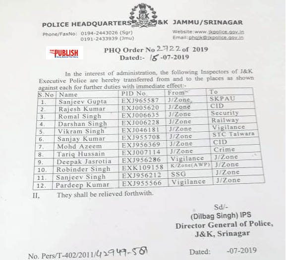 Transfers of inspectors in police deptt