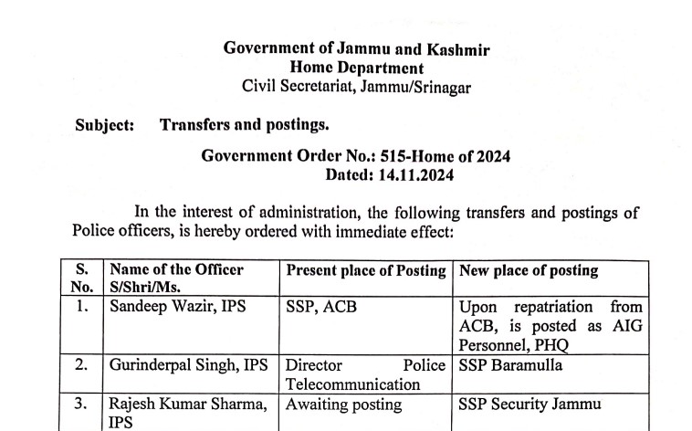  J&K Govt ordered transfer and postings of 38 Police officers 