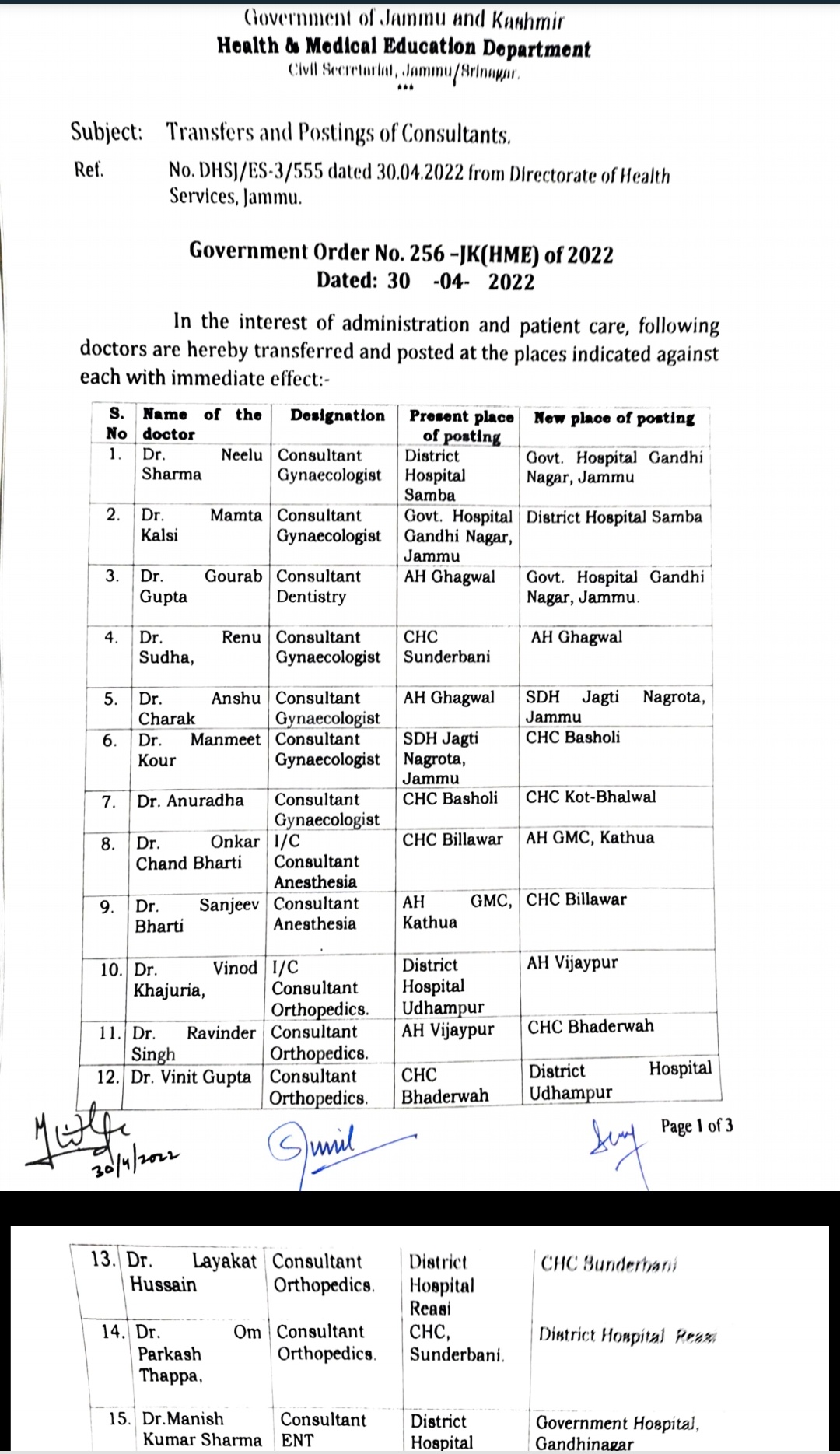 Government orders transfers and Postings of 35 Doctors