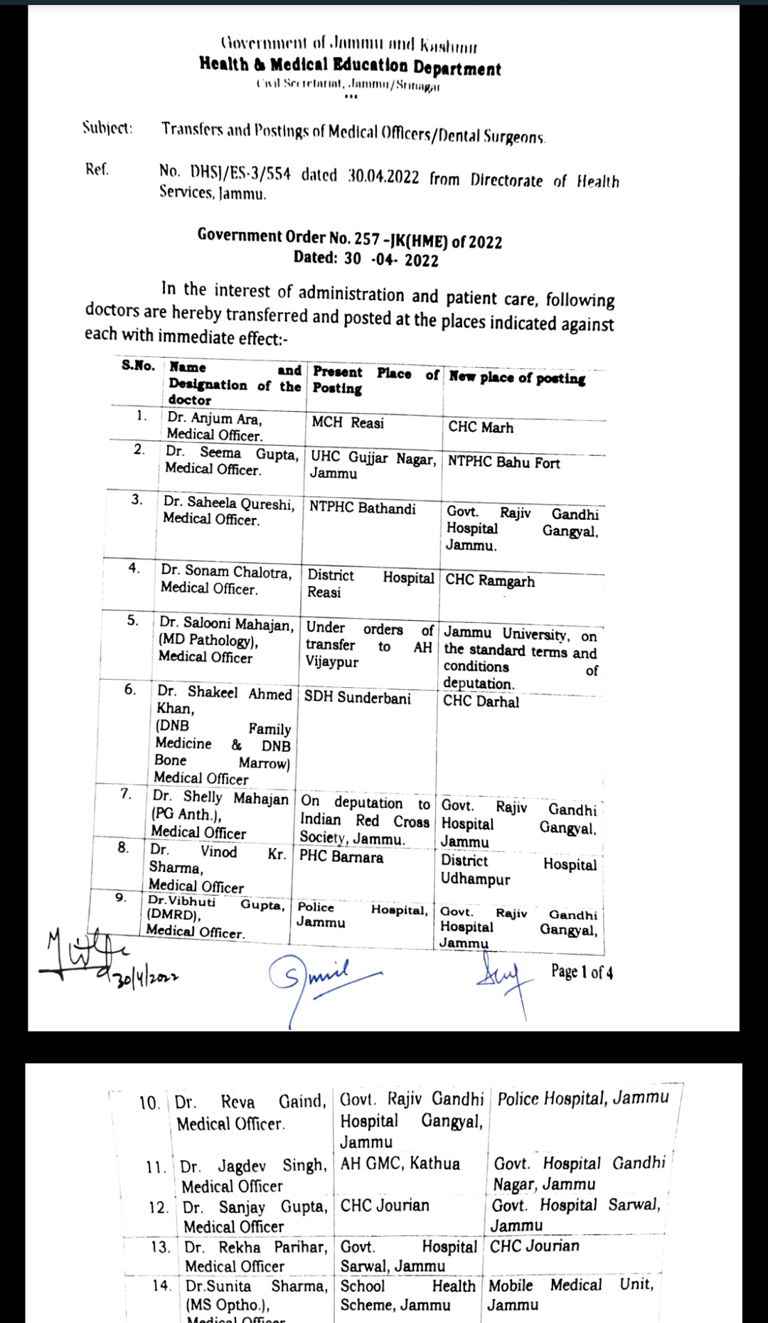 Government orders transfers and Postings of 53 MOs and Dental Surgeons