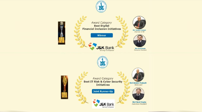  J&K Bank wins ‘Best Digital Financial Inclusion Initiatives’ Award