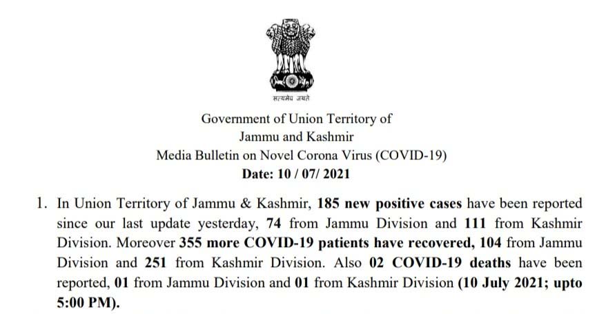 J&K reports 185 new COVID cases and 02 deaths in the last 24 hours  