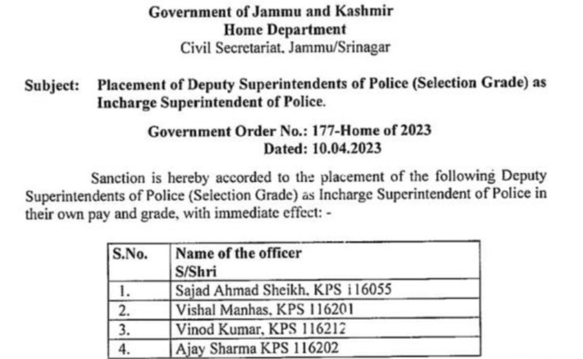 4 DSPs promoted as SPs by J&K Government