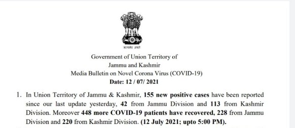 J&K reports 155 new COVID cases and No Covid Death in today 