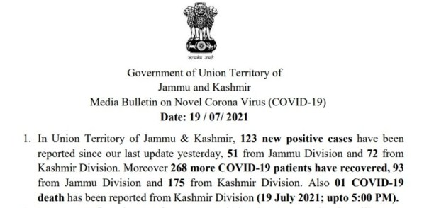 J&K reports 123 new COVID cases and 01 deaths in the last 24 hours
