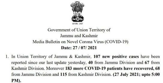 J&K reports 107 new COVID cases, no deaths in the last 24 hours