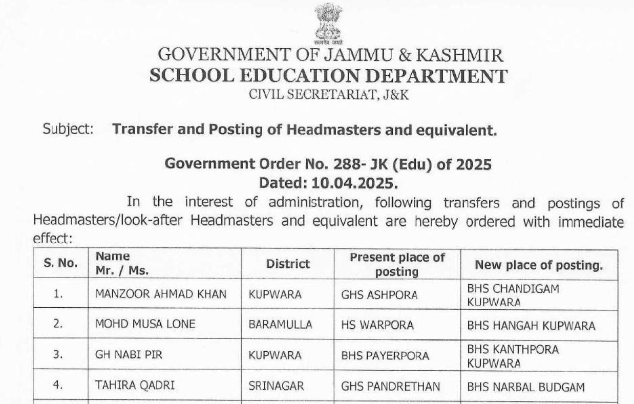 Government orders transfers and postings of 210 Headmasters