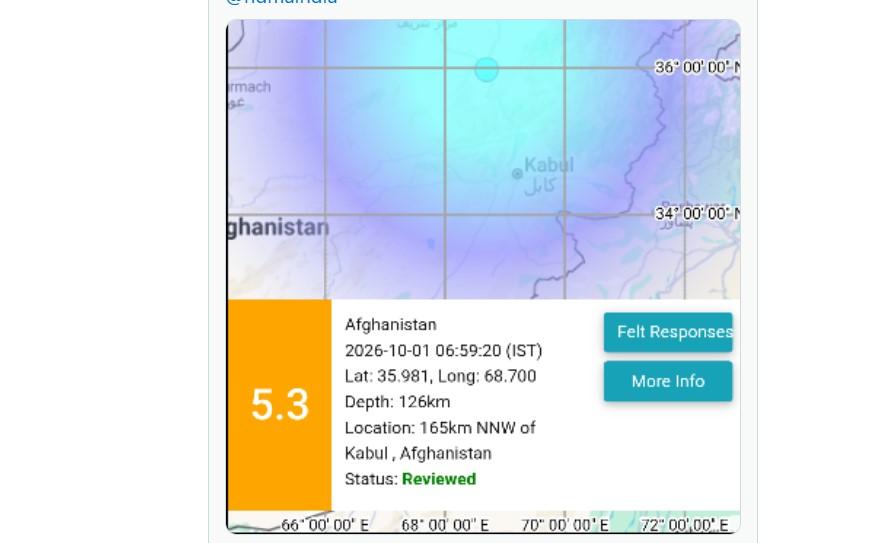 Earthquake of magnitude 5.3 strikes Afghanistan's Hindu Kush region