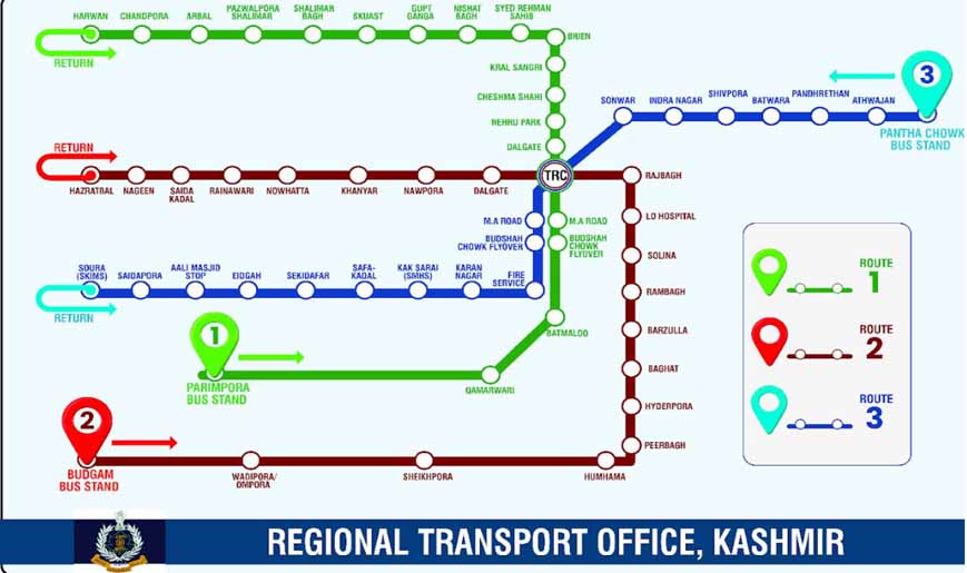 Transport Deptt to ply buses on 3 new routes across Srinagar city from Monday