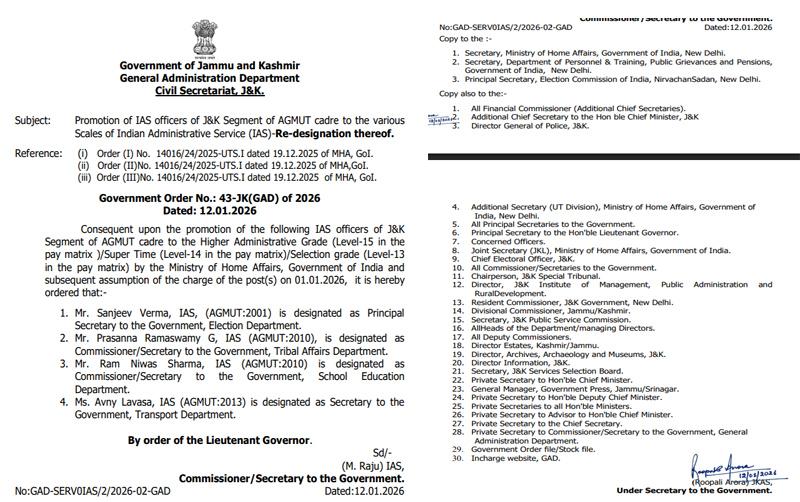 Jammu Kashmir Government Re-designates IAS Officers Following Promotions