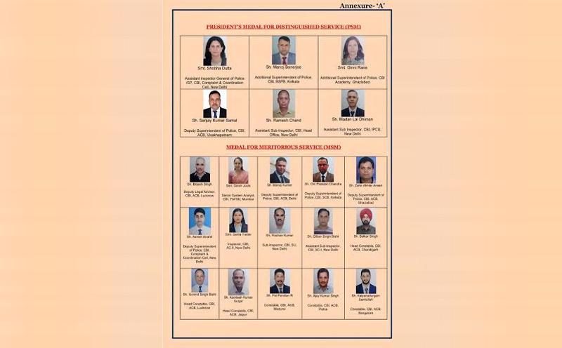 21 CBI Officers and Officials Honoured with President’s Medals on Independence Day 2026
