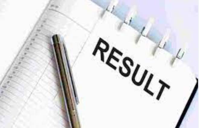 24 students score 100 percentile as NTA declares JEE Main 2025 results